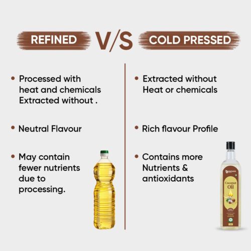 Badani™  Cold Pressed Coconut Cooking Oil - Available 500 ML and 1 Litre - Image 6