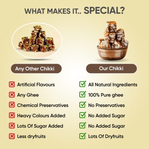 Badani™ Khajur Dry Fruit Chikki - Image 5
