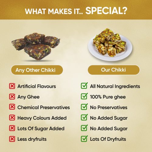 Badani™ Anjeer Dry Fruit Chikki - Image 4