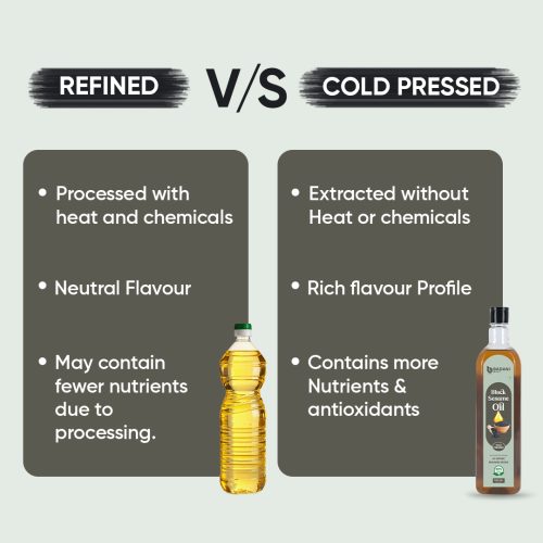 Badani™ Cold-Pressed Black Sesame Cooking Oil – 100% Pure (Available in 500ml & 1L) - Image 6