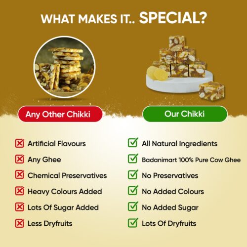 Badani™ Pineapple Dry Fruit Chikki Pack of 500 Gm - Image 4